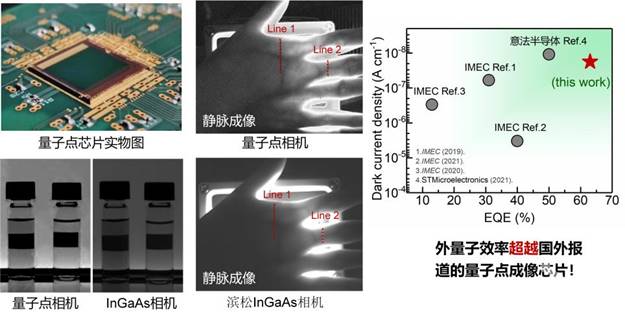 说明: http://news.hust.edu.cn/__local/E/B0/26/9F8EC2195E2F795185F8CD72026_86DE2676_11FDD.png